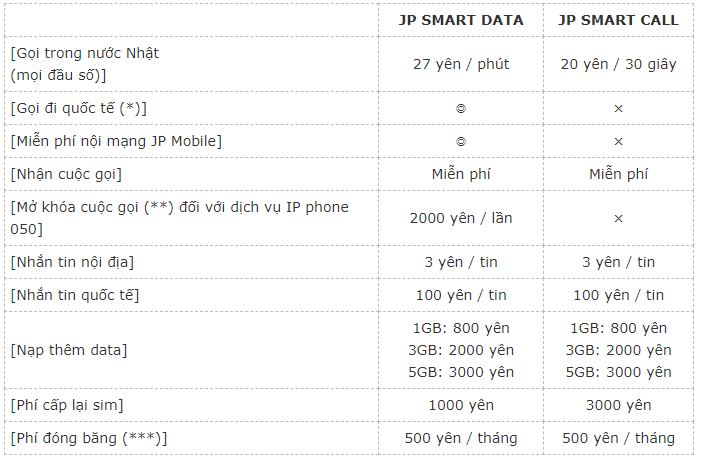 CallData_4.png